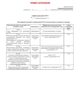 Пример заполнения графика (График проведения СОУТ) Георгиевск Аттестация рабочих мест